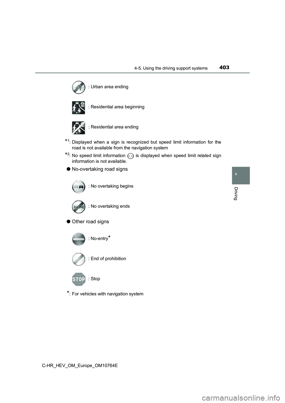 TOYOTA C-HR 2023 User Guide 4034-5. Using the driving support systems
4
Driving
C-HR_HEV_OM_Europe_OM10764E
*1: Displayed when a sign is recognized but speed limit information for the
road is not available from the n TOYOTA C-HR 2023 User Guide 4034-5. Using the driving support systems
4
Driving
C-HR_HEV_OM_Europe_OM10764E
*1: Displayed when a sign is recognized but speed limit information for the
road is not available from the n
