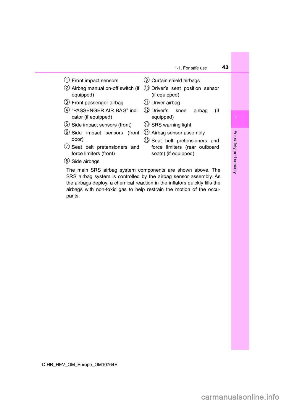 TOYOTA C-HR 2023 Owners Manual 431-1. For safe use
1
For safety and security
C-HR_HEV_OM_Europe_OM10764E
The main SRS airbag system components are shown above. The
SRS airbag system is controlled by the airbag sen TOYOTA C-HR 2023 Owners Manual 431-1. For safe use
1
For safety and security
C-HR_HEV_OM_Europe_OM10764E
The main SRS airbag system components are shown above. The
SRS airbag system is controlled by the airbag sen