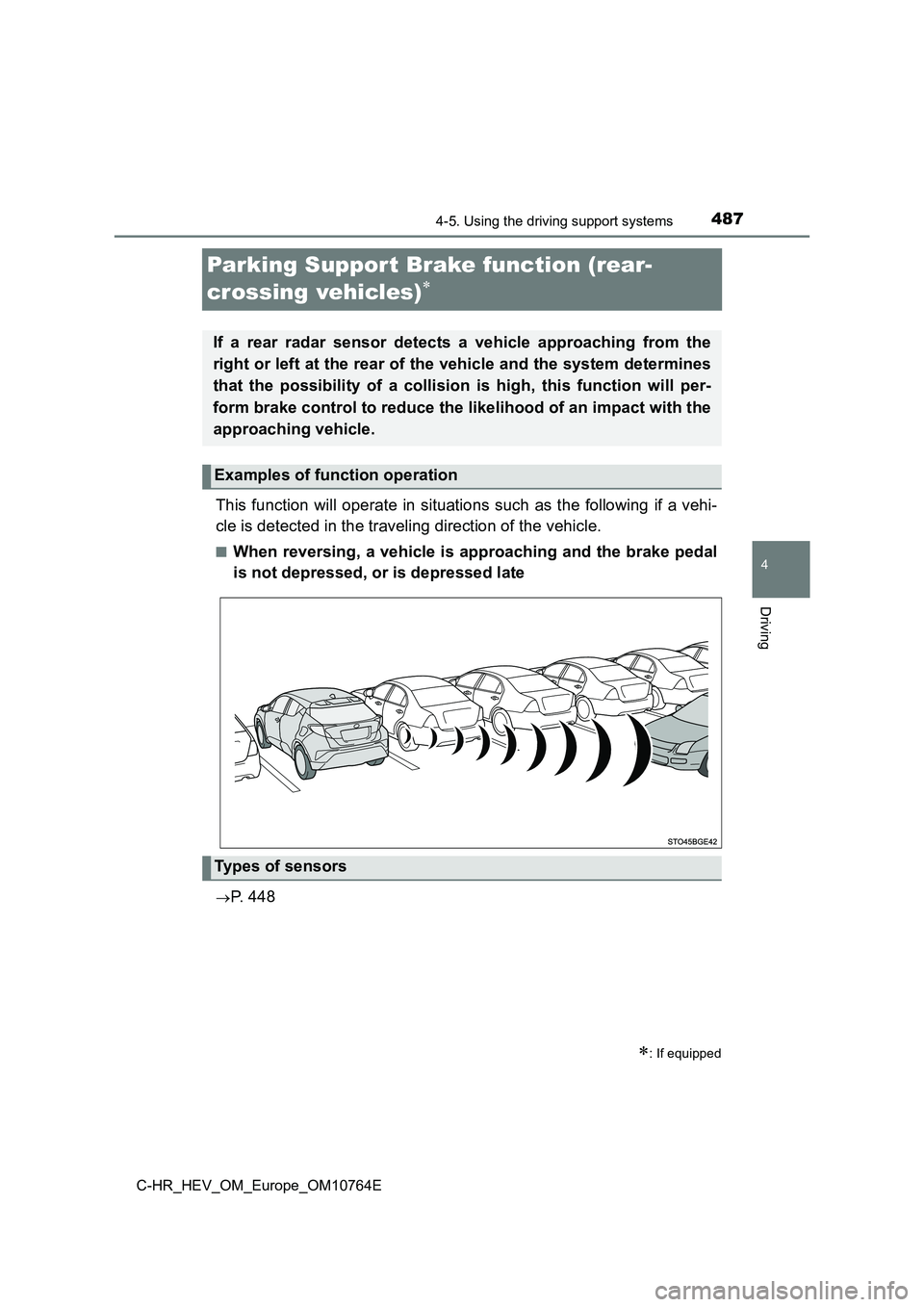 TOYOTA C-HR 2023 Owners Manual 487
4
4-5. Using the driving support systems
Driving
C-HR_HEV_OM_Europe_OM10764E
Parking Support Brake function (rear-
crossing vehicles)
This function will operate in situations such as the follo TOYOTA C-HR 2023 Owners Manual 487
4
4-5. Using the driving support systems
Driving
C-HR_HEV_OM_Europe_OM10764E
Parking Support Brake function (rear-
crossing vehicles)
This function will operate in situations such as the follo