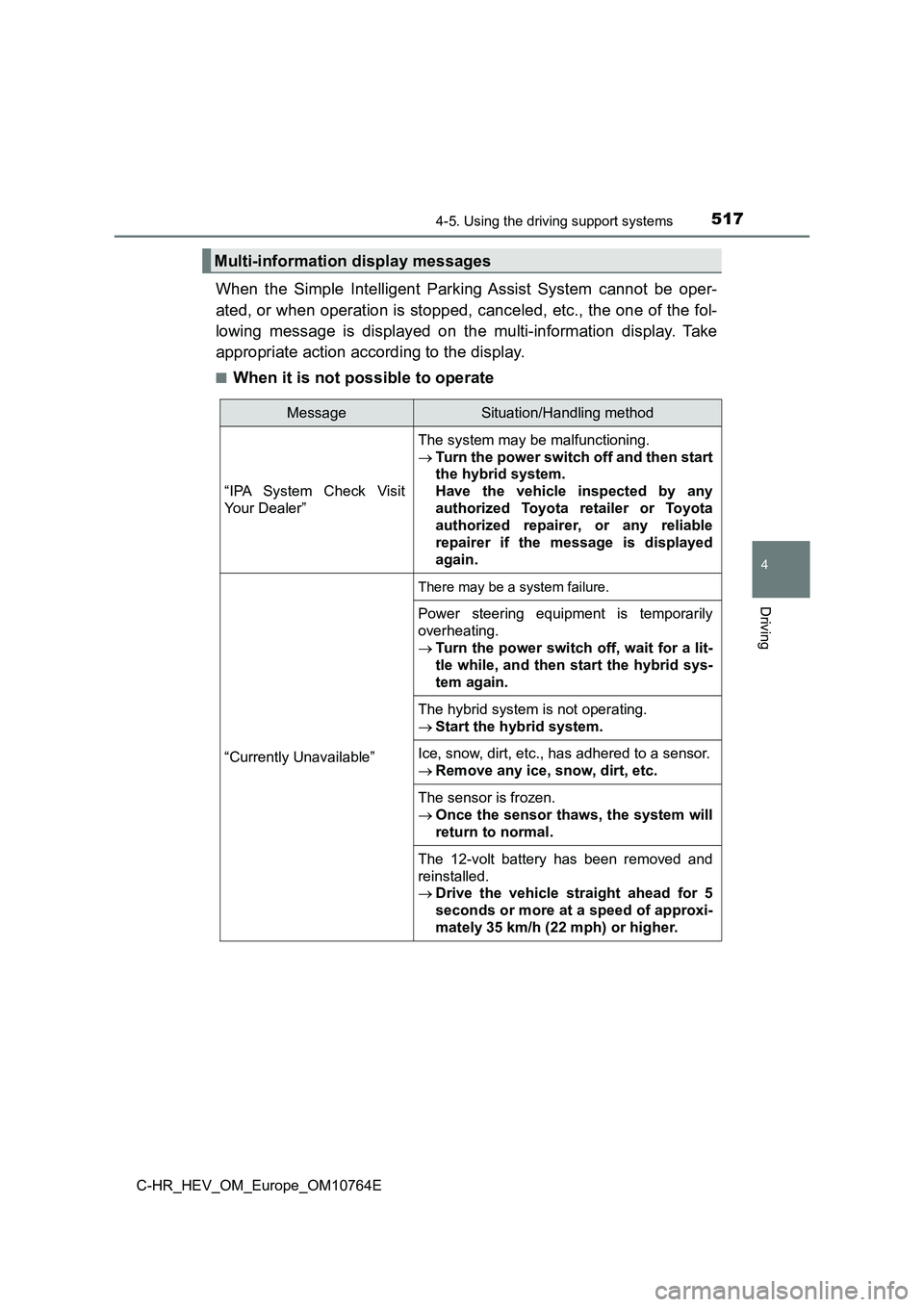TOYOTA C-HR 2023 Owners Guide 5174-5. Using the driving support systems
4
Driving
C-HR_HEV_OM_Europe_OM10764E
When the Simple Intelligent Parking Assist System cannot be oper-
ated, or when operation is stopped, canceled, TOYOTA C-HR 2023 Owners Guide 5174-5. Using the driving support systems
4
Driving
C-HR_HEV_OM_Europe_OM10764E
When the Simple Intelligent Parking Assist System cannot be oper-
ated, or when operation is stopped, canceled,