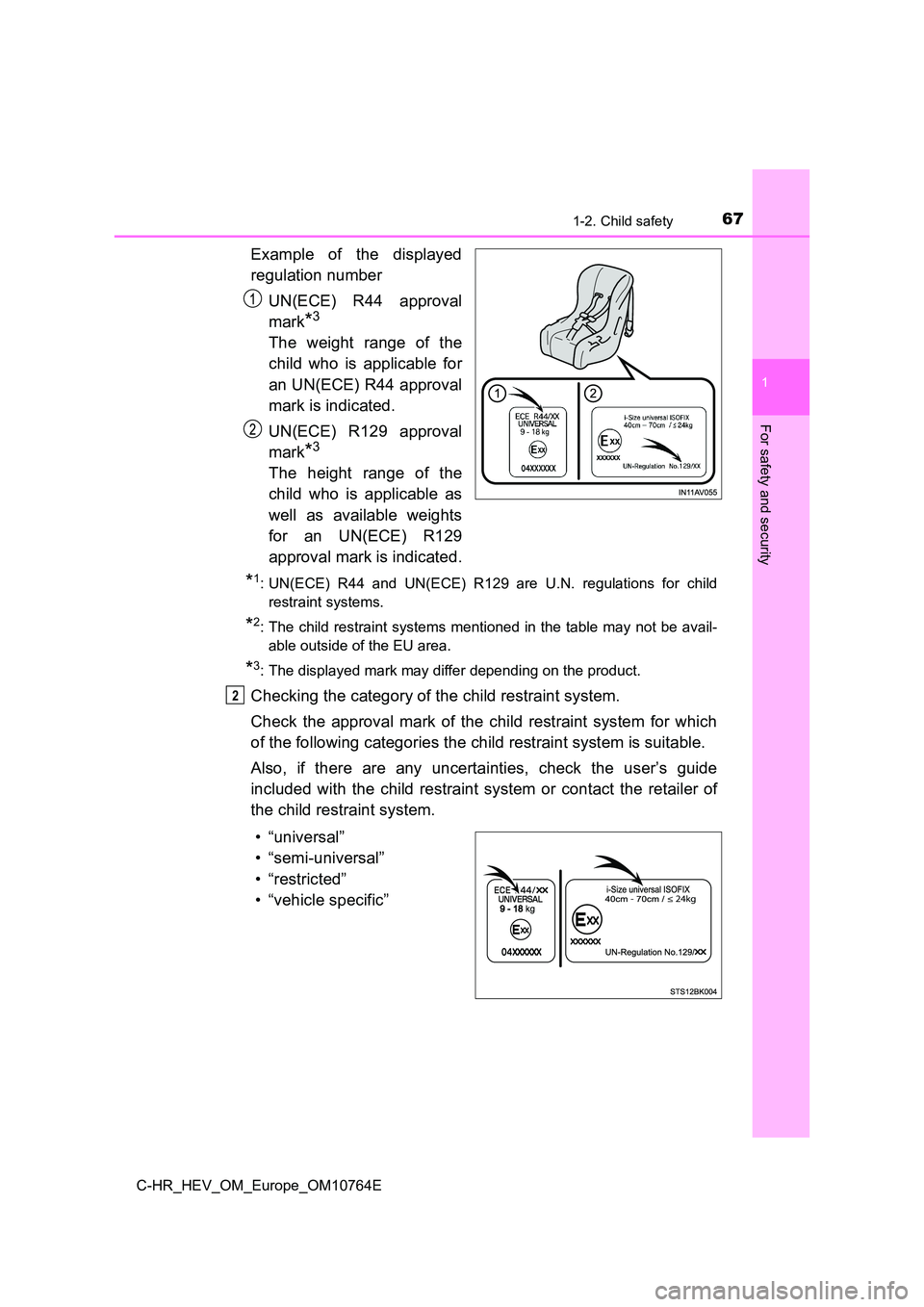 TOYOTA C-HR 2023 Owners Manual 671-2. Child safety
1
For safety and security
C-HR_HEV_OM_Europe_OM10764E
Example of the displayed
regulation number
UN(ECE) R44 approval
mark*3
The weight range of the
child who is app TOYOTA C-HR 2023 Owners Manual 671-2. Child safety
1
For safety and security
C-HR_HEV_OM_Europe_OM10764E
Example of the displayed
regulation number
UN(ECE) R44 approval
mark*3
The weight range of the
child who is app