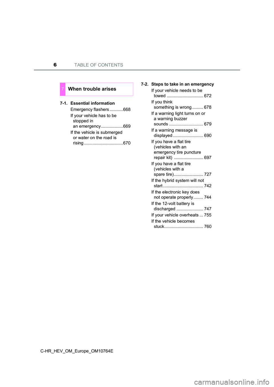 TOYOTA C-HR 2023 Owners Manual TABLE OF CONTENTS6
C-HR_HEV_OM_Europe_OM10764E
7-1. Essential information
Emergency flashers ...........668
If your vehicle has to be
stopped in
an emergency ..................669
If the vehicl TOYOTA C-HR 2023 Owners Manual TABLE OF CONTENTS6
C-HR_HEV_OM_Europe_OM10764E
7-1. Essential information
Emergency flashers ...........668
If your vehicle has to be
stopped in
an emergency ..................669
If the vehicl