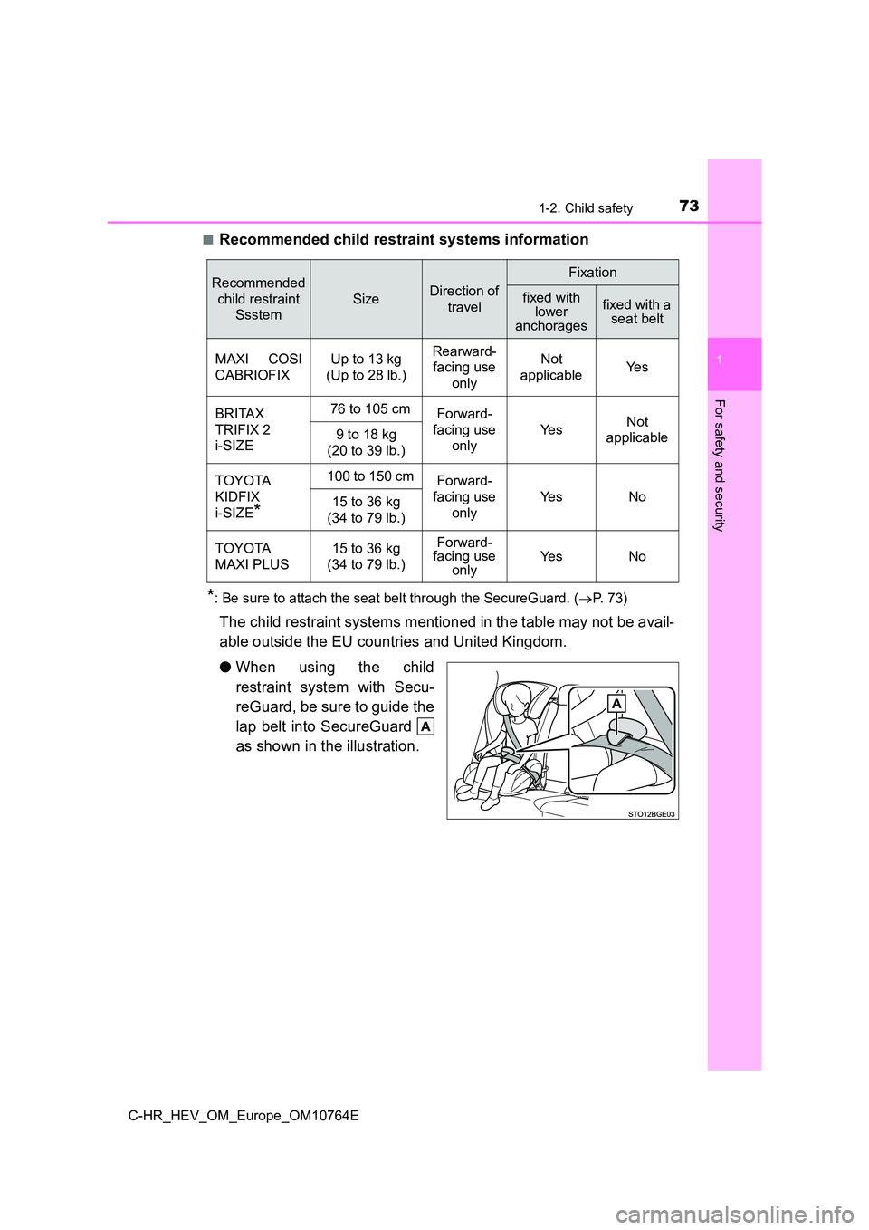 TOYOTA C-HR 2023 Manual PDF 731-2. Child safety
1
For safety and security
C-HR_HEV_OM_Europe_OM10764E 
■Recommended child restraint systems information
*: Be sure to attach the seat belt through the SecureGuard. ( P. 73)
Th