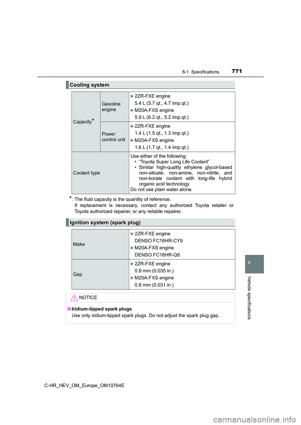 TOYOTA C-HR 2023 Owners Manual 7718-1. Specifications
C-HR_HEV_OM_Europe_OM10764E
8
Vehicle specifications
*: The fluid capacity is the quantity of reference.
If replacement is necessary, contact any authorized Toyota reta TOYOTA C-HR 2023 Owners Manual 7718-1. Specifications
C-HR_HEV_OM_Europe_OM10764E
8
Vehicle specifications
*: The fluid capacity is the quantity of reference.
If replacement is necessary, contact any authorized Toyota reta