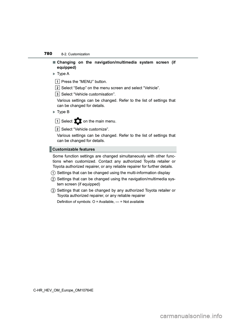 TOYOTA C-HR 2023 Owners Manual 7808-2. Customization
C-HR_HEV_OM_Europe_OM10764E
■Changing on the navigation/multimedia system screen (if
equipped)
Ty pe A
Press the “MENU” button.
Select “Setup” on the menu TOYOTA C-HR 2023 Owners Manual 7808-2. Customization
C-HR_HEV_OM_Europe_OM10764E
■Changing on the navigation/multimedia system screen (if
equipped)
Ty pe A
Press the “MENU” button.
Select “Setup” on the menu