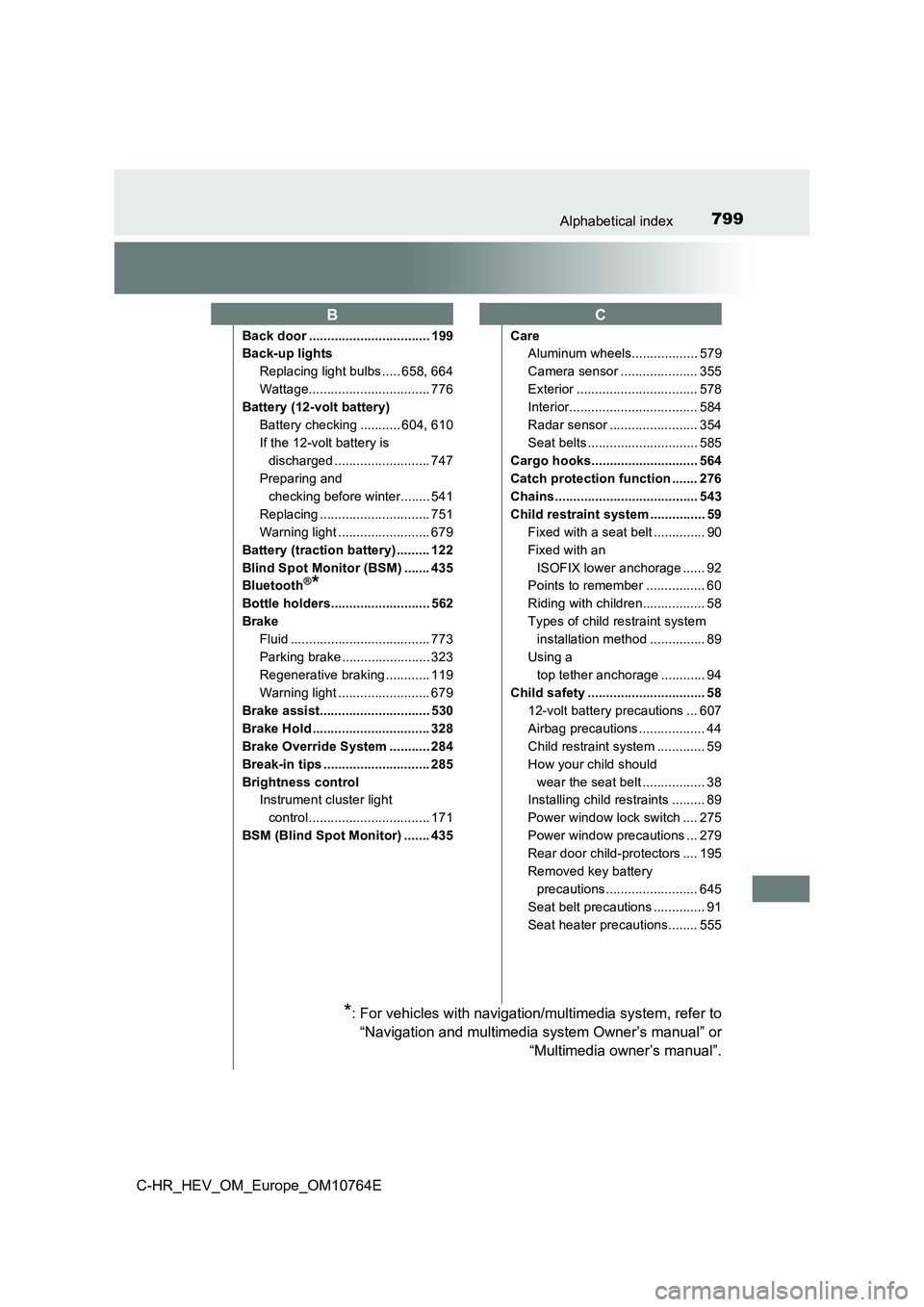 TOYOTA C-HR 2023 Owners Manual 799Alphabetical index
C-HR_HEV_OM_Europe_OM10764E
Back door ................................. 199
Back-up lights
Replacing light bulbs ..... 658, 664
Wattage................................. 776
Bat TOYOTA C-HR 2023 Owners Manual 799Alphabetical index
C-HR_HEV_OM_Europe_OM10764E
Back door ................................. 199
Back-up lights
Replacing light bulbs ..... 658, 664
Wattage................................. 776
Bat