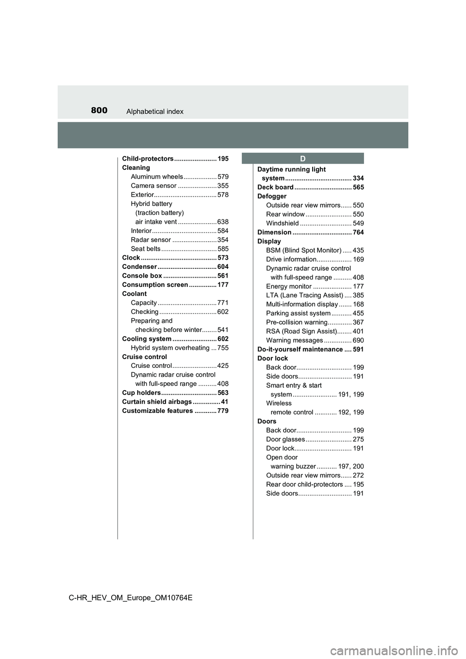 TOYOTA C-HR 2023 Owners Manual 800Alphabetical index
C-HR_HEV_OM_Europe_OM10764E
Child-protectors ....................... 195
Cleaning
Aluminum wheels .................. 579
Camera sensor ..................... 355
Exterior....... TOYOTA C-HR 2023 Owners Manual 800Alphabetical index
C-HR_HEV_OM_Europe_OM10764E
Child-protectors ....................... 195
Cleaning
Aluminum wheels .................. 579
Camera sensor ..................... 355
Exterior.......