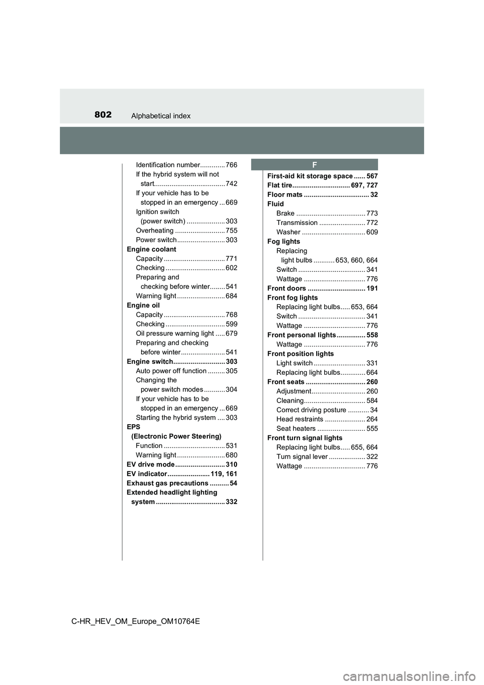 TOYOTA C-HR 2023 Owners Manual 802Alphabetical index
C-HR_HEV_OM_Europe_OM10764E
Identification number............. 766
If the hybrid system will not
start..................................... 742
If your vehicle has to be
stop TOYOTA C-HR 2023 Owners Manual 802Alphabetical index
C-HR_HEV_OM_Europe_OM10764E
Identification number............. 766
If the hybrid system will not
start..................................... 742
If your vehicle has to be
stop