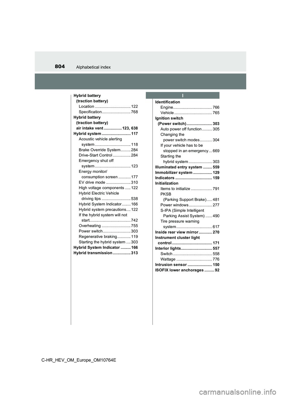TOYOTA C-HR 2023 Owners Manual 804Alphabetical index
C-HR_HEV_OM_Europe_OM10764E
Hybrid battery
(traction battery)
Location ................................ 122
Specification.......................... 768
Hybrid battery
(tract TOYOTA C-HR 2023 Owners Manual 804Alphabetical index
C-HR_HEV_OM_Europe_OM10764E
Hybrid battery
(traction battery)
Location ................................ 122
Specification.......................... 768
Hybrid battery
(tract