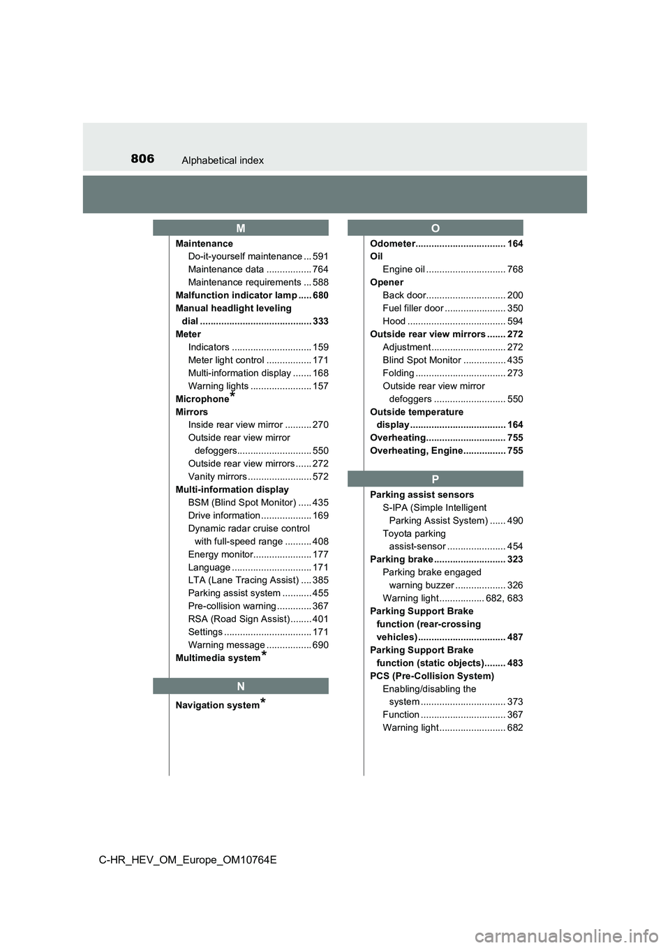 TOYOTA C-HR 2023 User Guide 806Alphabetical index
C-HR_HEV_OM_Europe_OM10764E
Maintenance
Do-it-yourself maintenance ... 591
Maintenance data ................. 764
Maintenance requirements ... 588
Malfunction indicator lamp .. TOYOTA C-HR 2023 User Guide 806Alphabetical index
C-HR_HEV_OM_Europe_OM10764E
Maintenance
Do-it-yourself maintenance ... 591
Maintenance data ................. 764
Maintenance requirements ... 588
Malfunction indicator lamp ..