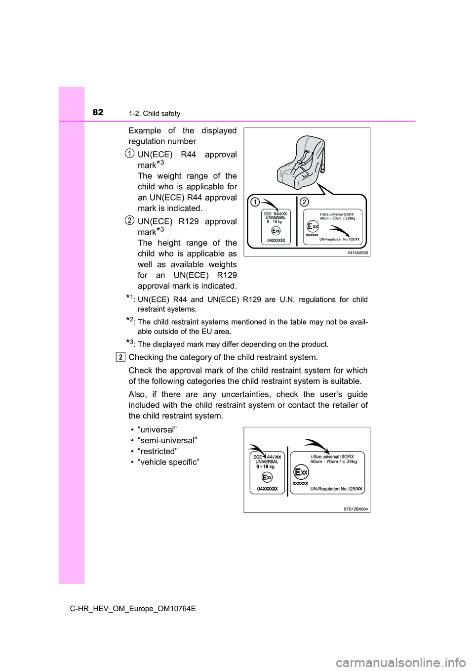 TOYOTA C-HR 2023 Manual Online 821-2. Child safety
C-HR_HEV_OM_Europe_OM10764E
Example of the displayed
regulation number
UN(ECE) R44 approval
mark*3
The weight range of the
child who is applicable for
an UN(ECE) R TOYOTA C-HR 2023 Manual Online 821-2. Child safety
C-HR_HEV_OM_Europe_OM10764E
Example of the displayed
regulation number
UN(ECE) R44 approval
mark*3
The weight range of the
child who is applicable for
an UN(ECE) R