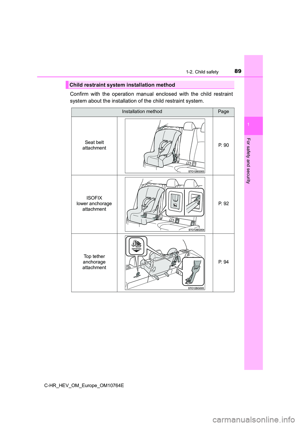 TOYOTA C-HR 2023 Owners Manual 891-2. Child safety
1
For safety and security
C-HR_HEV_OM_Europe_OM10764E
Confirm with the operation manual enclosed with the child restraint
system about the installation of the child restr TOYOTA C-HR 2023 Owners Manual 891-2. Child safety
1
For safety and security
C-HR_HEV_OM_Europe_OM10764E
Confirm with the operation manual enclosed with the child restraint
system about the installation of the child restr