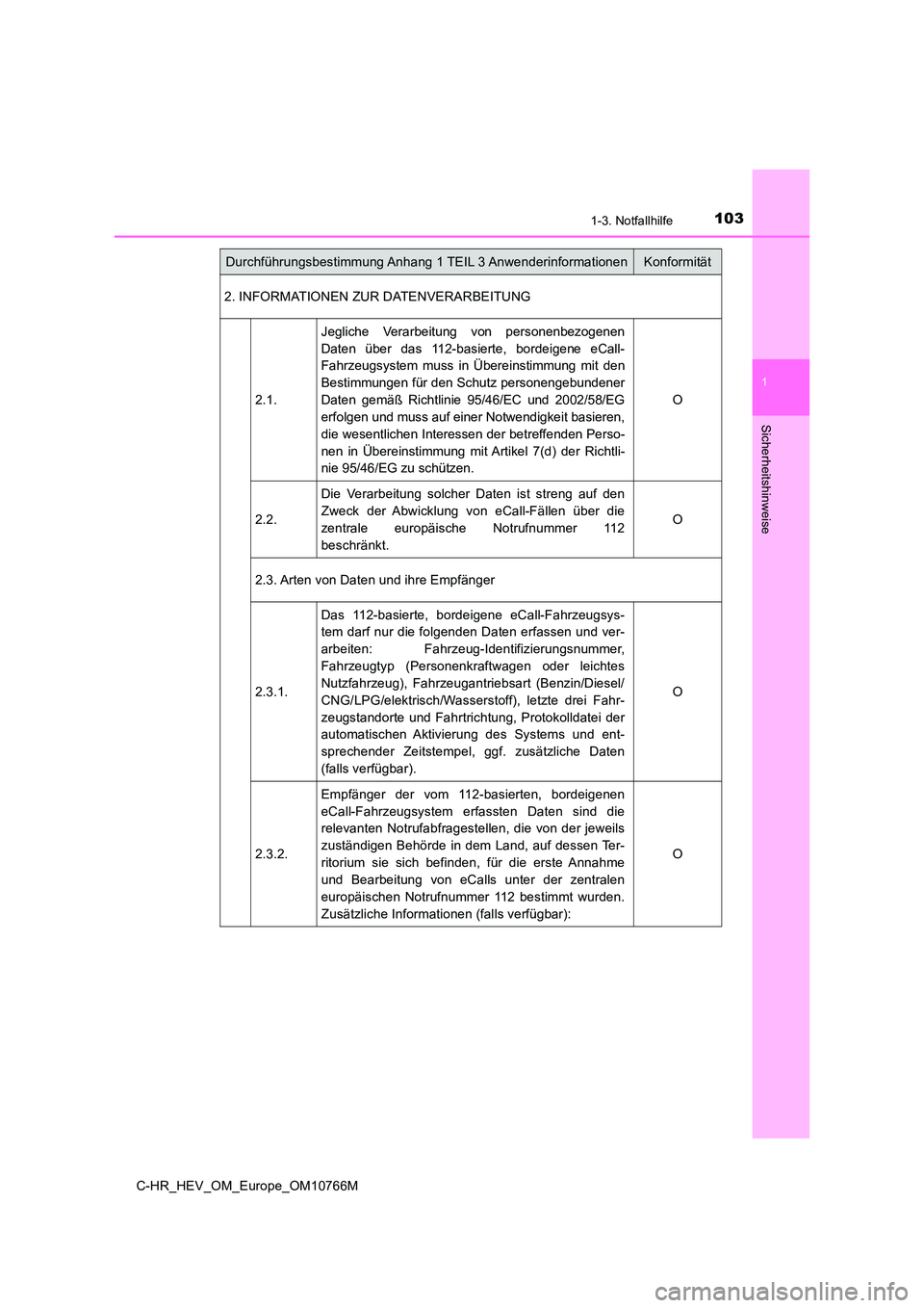 TOYOTA C-HR 2023  Betriebsanleitungen (in German) 1031-3. Notfallhilfe
1
Sicherheitshinweise
C-HR_HEV_OM_Europe_OM10766M 
2. INFORMATIONEN ZUR DATENVERARBEITUNG 
2.1.
Jegliche  Verarbeitung  von  personenbezogenen 
Daten  über  das  112-basierte,  b