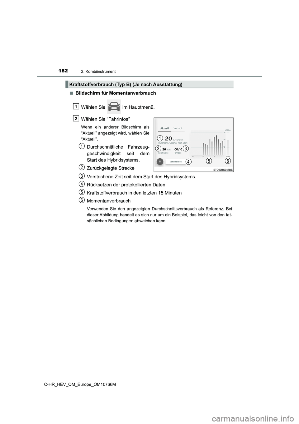 TOYOTA C-HR 2023 Betriebsanleitungen (in German) 1822. Kombiinstrument
C-HR_HEV_OM_Europe_OM10766M
■Bildschirm für Momentanverbrauch
Wählen Sie im Hauptmenü.
Wählen Sie “Fahrinfos”
Wenn ein anderer Bildschirm als
“Aktuell” an TOYOTA C-HR 2023 Betriebsanleitungen (in German) 1822. Kombiinstrument
C-HR_HEV_OM_Europe_OM10766M
■Bildschirm für Momentanverbrauch
Wählen Sie im Hauptmenü.
Wählen Sie “Fahrinfos”
Wenn ein anderer Bildschirm als
“Aktuell” an