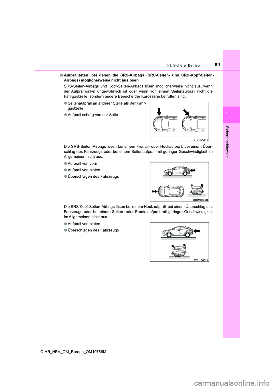 TOYOTA C-HR 2023 Betriebsanleitungen (in German) 511-1. Sicherer Betrieb
1
Sicherheitshinweise
C-HR_HEV_OM_Europe_OM10766M
■ Aufprallarten, bei denen die SRS-Airbags (SRS-Seiten- und SRS-Kopf-Seiten-
Airbags) möglicherweise nicht auslös TOYOTA C-HR 2023 Betriebsanleitungen (in German) 511-1. Sicherer Betrieb
1
Sicherheitshinweise
C-HR_HEV_OM_Europe_OM10766M
■ Aufprallarten, bei denen die SRS-Airbags (SRS-Seiten- und SRS-Kopf-Seiten-
Airbags) möglicherweise nicht auslös