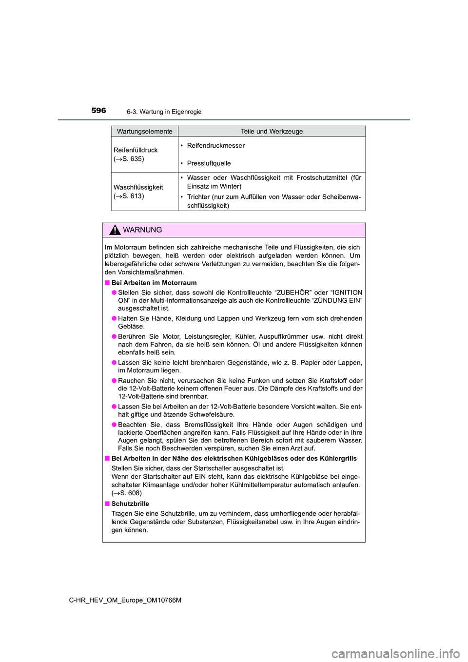 TOYOTA C-HR 2023 Betriebsanleitungen (in German) 5966-3. Wartung in Eigenregie
C-HR_HEV_OM_Europe_OM10766M
Reifenfülldruck
( S. 635)
• Reifendruckmesser
• Pressluftquelle
Waschflüssigkeit
( S. 613)
• Wasser oder Waschflüssigkeit TOYOTA C-HR 2023 Betriebsanleitungen (in German) 5966-3. Wartung in Eigenregie
C-HR_HEV_OM_Europe_OM10766M
Reifenfülldruck
( S. 635)
• Reifendruckmesser
• Pressluftquelle
Waschflüssigkeit
( S. 613)
• Wasser oder Waschflüssigkeit