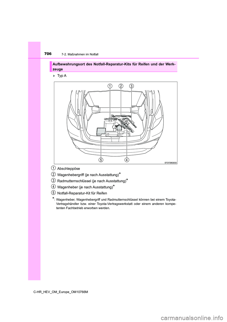 TOYOTA C-HR 2023 Betriebsanleitungen (in German) 7067-2. Maßnahmen im Notfall
C-HR_HEV_OM_Europe_OM10766M
Ty p A
Abschleppöse
Wagenhebergriff (je nach Ausstattung)*
Radmutternschlüssel (je nach Ausstattung)*
Wagenheber (je nach Ausstattung) TOYOTA C-HR 2023 Betriebsanleitungen (in German) 7067-2. Maßnahmen im Notfall
C-HR_HEV_OM_Europe_OM10766M
Ty p A
Abschleppöse
Wagenhebergriff (je nach Ausstattung)*
Radmutternschlüssel (je nach Ausstattung)*
Wagenheber (je nach Ausstattung)