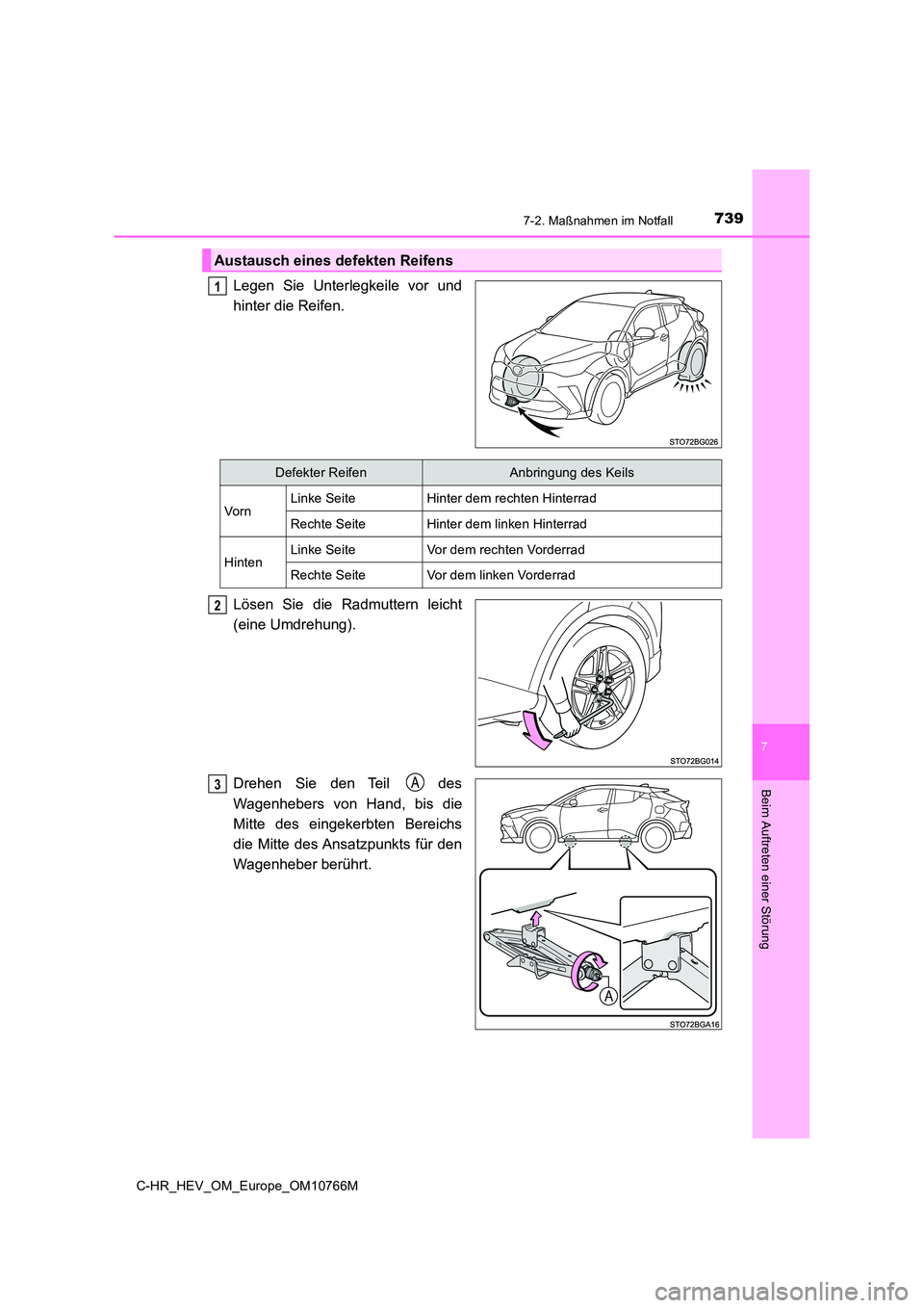 TOYOTA C-HR 2023  Betriebsanleitungen (in German) 7397-2. Maßnahmen im Notfall
C-HR_HEV_OM_Europe_OM10766M
7
Beim Auftreten einer Störung
Legen  Sie  Unterlegkeile  vor  und 
hinter die Reifen. 
Lösen  Sie  die  Radmuttern  leicht 
(eine Umdrehung