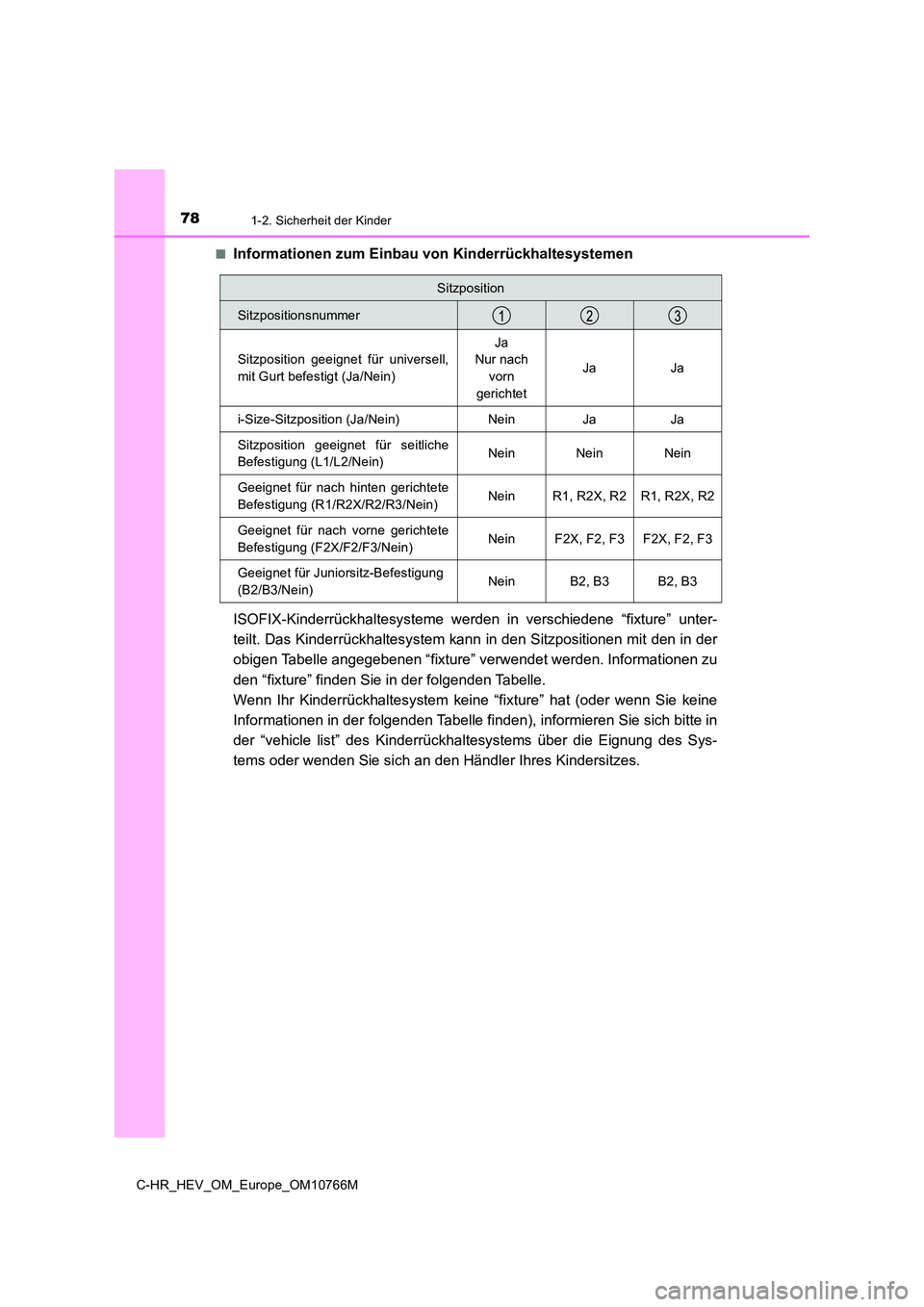 TOYOTA C-HR 2023 Betriebsanleitungen (in German) 781-2. Sicherheit der Kinder
C-HR_HEV_OM_Europe_OM10766M
■Informationen zum Einbau von Kinderrückhaltesystemen
ISOFIX-Kinderrückhaltesysteme werden in verschiedene “fixture” unter-
tei TOYOTA C-HR 2023 Betriebsanleitungen (in German) 781-2. Sicherheit der Kinder
C-HR_HEV_OM_Europe_OM10766M
■Informationen zum Einbau von Kinderrückhaltesystemen
ISOFIX-Kinderrückhaltesysteme werden in verschiedene “fixture” unter-
tei