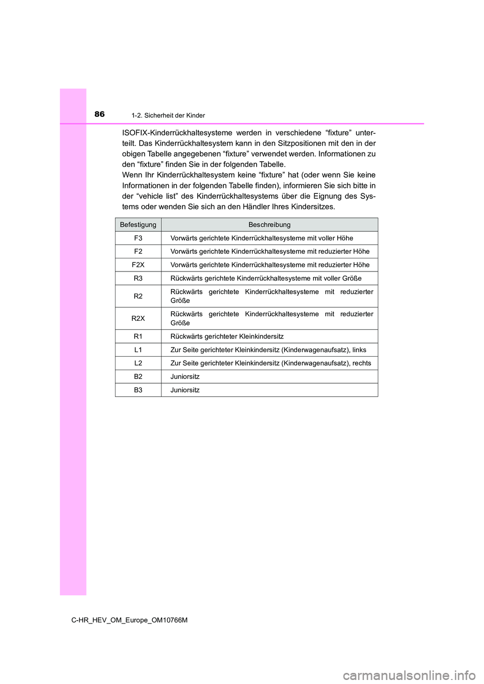 TOYOTA C-HR 2023  Betriebsanleitungen (in German) 861-2. Sicherheit der Kinder
C-HR_HEV_OM_Europe_OM10766M
ISOFIX-Kinderrückhaltesysteme  werden  in  verschiedene  “fixture” unter- 
teilt. Das Kinderrückhaltesystem kann in den Sitzpositionen mi