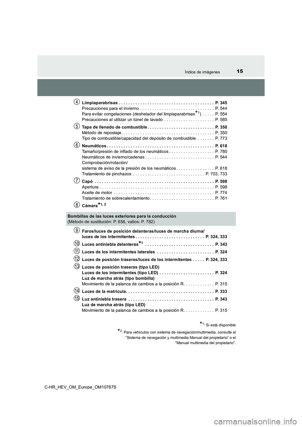 TOYOTA C-HR 2023 Manual del propietario (in Spanish) 15Índice de imágenes
C-HR_HEV_OM_Europe_OM10767S
Limpiaparabrisas . . . . . . . . . . . . . . . . . . . . . . . . . . . . . . . . . . . . . . . . P. 345
Precauciones para el invierno . . . . . TOYOTA C-HR 2023 Manual del propietario (in Spanish) 15Índice de imágenes
C-HR_HEV_OM_Europe_OM10767S
Limpiaparabrisas . . . . . . . . . . . . . . . . . . . . . . . . . . . . . . . . . . . . . . . . P. 345
Precauciones para el invierno . . . . .