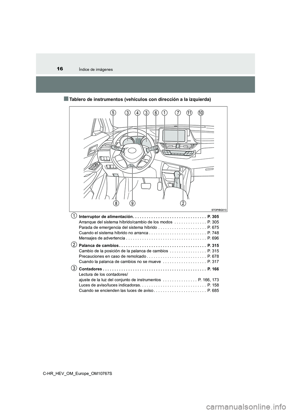 TOYOTA C-HR 2023 Manual del propietario (in Spanish) 16Índice de imágenes
C-HR_HEV_OM_Europe_OM10767S
■Tablero de instrumentos (vehículos con dirección a la izquierda)
Interruptor de alimentación . . . . . . . . . . . . . . . . . . . . . . . . . TOYOTA C-HR 2023 Manual del propietario (in Spanish) 16Índice de imágenes
C-HR_HEV_OM_Europe_OM10767S
■Tablero de instrumentos (vehículos con dirección a la izquierda)
Interruptor de alimentación . . . . . . . . . . . . . . . . . . . . . . . . .