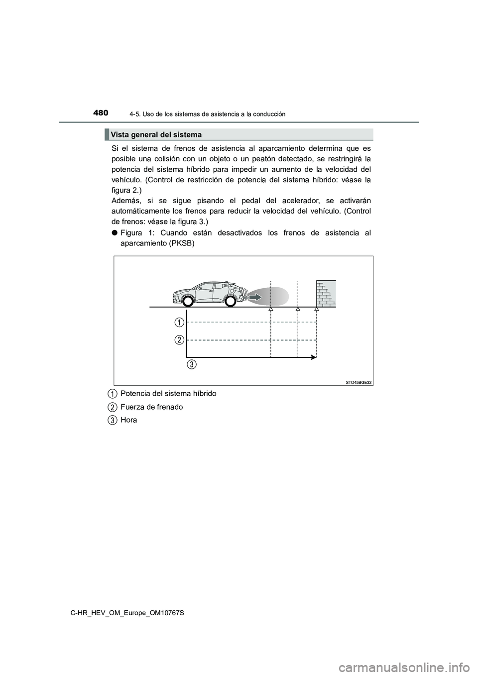 TOYOTA C-HR 2023 Manual del propietario (in Spanish) 4804-5. Uso de los sistemas de asistencia a la conducción
C-HR_HEV_OM_Europe_OM10767S
Si el sistema de frenos de asistencia al aparcamiento determina que es
posible una colisión con TOYOTA C-HR 2023 Manual del propietario (in Spanish) 4804-5. Uso de los sistemas de asistencia a la conducción
C-HR_HEV_OM_Europe_OM10767S
Si el sistema de frenos de asistencia al aparcamiento determina que es
posible una colisión con