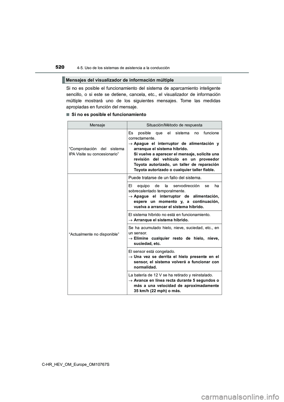 TOYOTA C-HR 2023 Manual del propietario (in Spanish) 5204-5. Uso de los sistemas de asistencia a la conducción
C-HR_HEV_OM_Europe_OM10767S
Si no es posible el funcionamiento del sistema de aparcamiento inteligente
sencillo, o si este se TOYOTA C-HR 2023 Manual del propietario (in Spanish) 5204-5. Uso de los sistemas de asistencia a la conducción
C-HR_HEV_OM_Europe_OM10767S
Si no es posible el funcionamiento del sistema de aparcamiento inteligente
sencillo, o si este se