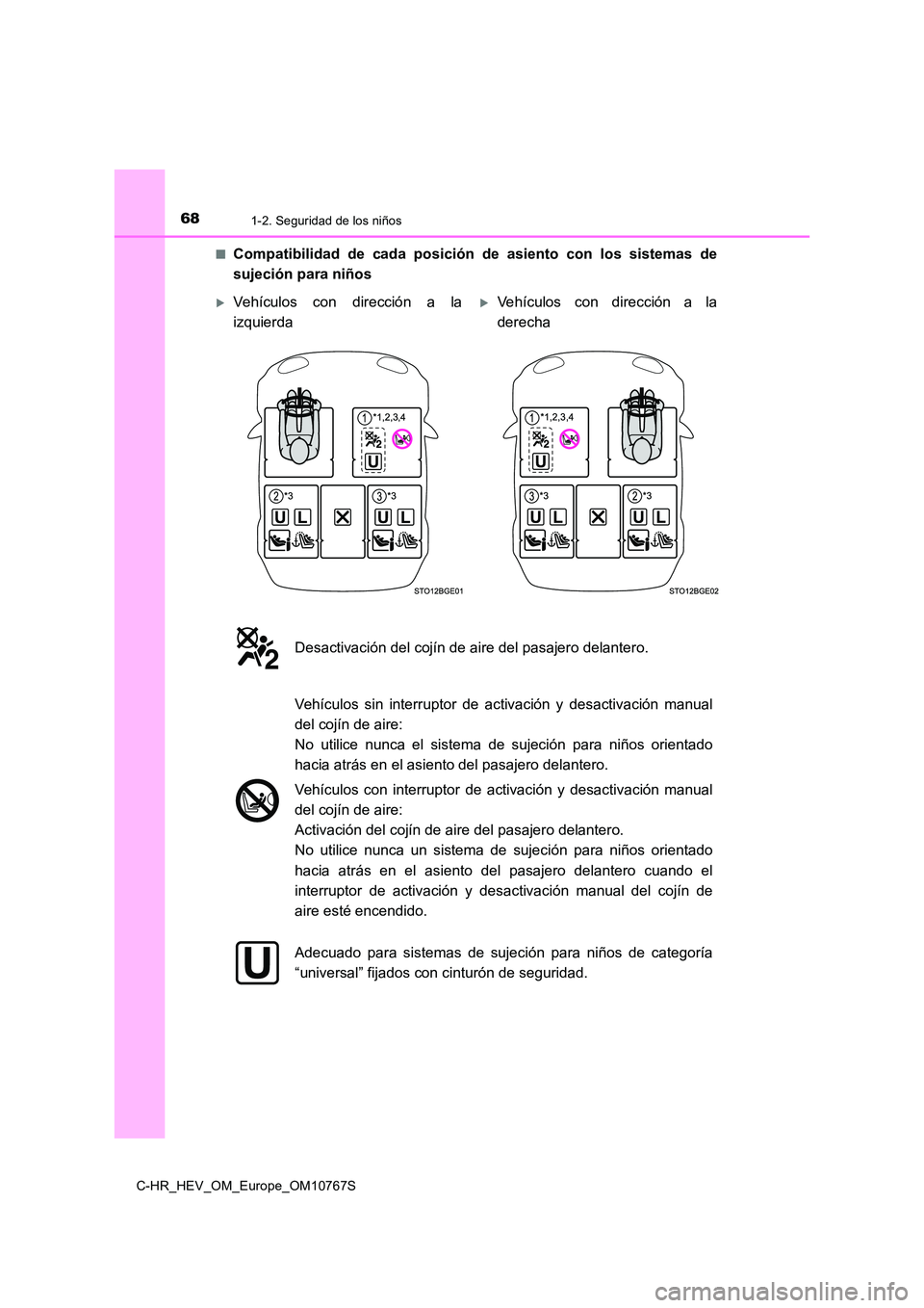 TOYOTA C-HR 2023 Manual del propietario (in Spanish) 681-2. Seguridad de los niños
C-HR_HEV_OM_Europe_OM10767S
■Compatibilidad de cada posición de asiento con los sistemas de
sujeción para niños
Vehículos con dirección a la
iz TOYOTA C-HR 2023 Manual del propietario (in Spanish) 681-2. Seguridad de los niños
C-HR_HEV_OM_Europe_OM10767S
■Compatibilidad de cada posición de asiento con los sistemas de
sujeción para niños
Vehículos con dirección a la
iz