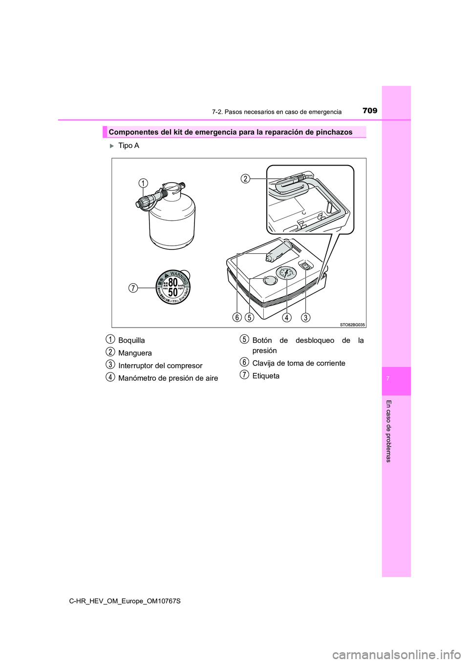 TOYOTA C-HR 2023  Manual del propietario (in Spanish) 7097-2. Pasos necesarios en caso de emergencia
C-HR_HEV_OM_Europe_OM10767S
7
En caso de problemas
Tipo A
Componentes del kit de emergencia para la reparación de pinchazos
Boquilla 
Manguera 
Inter