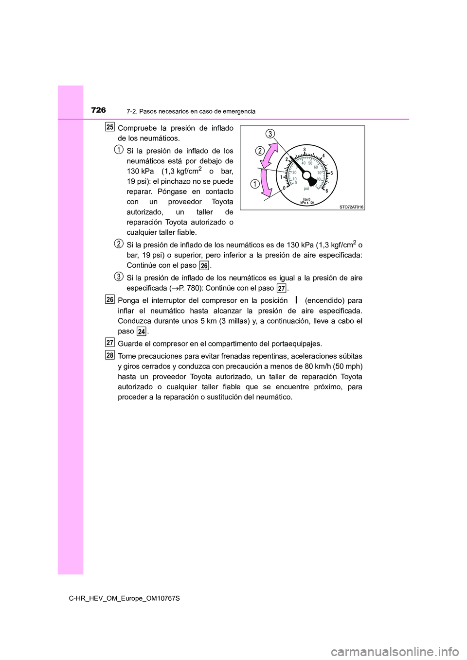 TOYOTA C-HR 2023 Manual del propietario (in Spanish) 7267-2. Pasos necesarios en caso de emergencia
C-HR_HEV_OM_Europe_OM10767S
Compruebe la presión de inflado
de los neumáticos.
Si la presión de inflado de los
neumáticos está por d TOYOTA C-HR 2023 Manual del propietario (in Spanish) 7267-2. Pasos necesarios en caso de emergencia
C-HR_HEV_OM_Europe_OM10767S
Compruebe la presión de inflado
de los neumáticos.
Si la presión de inflado de los
neumáticos está por d
