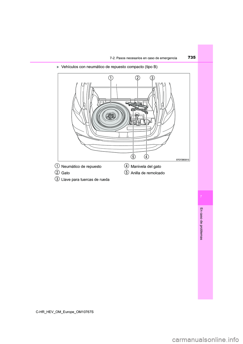 TOYOTA C-HR 2023 Manual del propietario (in Spanish) 7357-2. Pasos necesarios en caso de emergencia
C-HR_HEV_OM_Europe_OM10767S
7
En caso de problemas
Vehículos con neumático de repuesto compacto (tipo B)
Neumático de repuesto
Gato
Llave para tue TOYOTA C-HR 2023 Manual del propietario (in Spanish) 7357-2. Pasos necesarios en caso de emergencia
C-HR_HEV_OM_Europe_OM10767S
7
En caso de problemas
Vehículos con neumático de repuesto compacto (tipo B)
Neumático de repuesto
Gato
Llave para tue