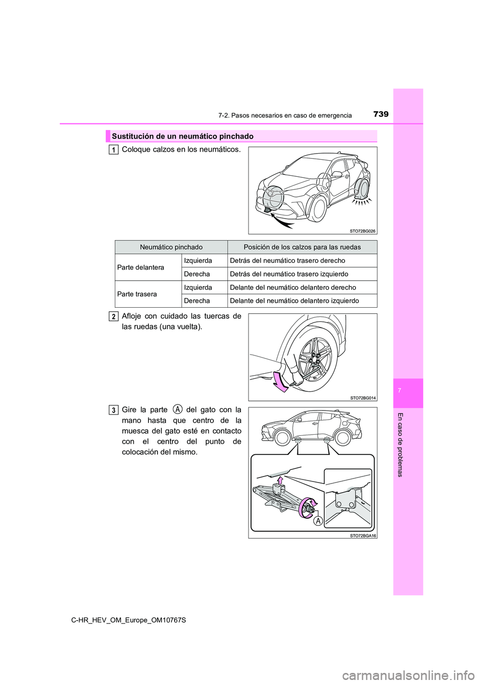 TOYOTA C-HR 2023  Manual del propietario (in Spanish) 7397-2. Pasos necesarios en caso de emergencia
C-HR_HEV_OM_Europe_OM10767S
7
En caso de problemas
Coloque calzos en los neumáticos. 
Afloje  con  cuidado  las  tuercas  de 
las ruedas (una vuelta). 
