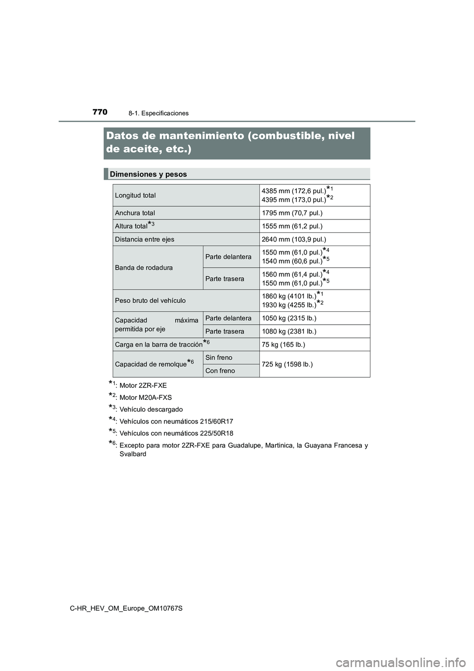 TOYOTA C-HR 2023 Manual del propietario (in Spanish) 7708-1. Especificaciones
C-HR_HEV_OM_Europe_OM10767S
Datos de mantenimiento (combustible, nivel
de aceite, etc.)
*1:Motor 2ZR-FXE
*2: Motor M20A-FXS
*3: Vehículo descargado
*4: Vehículos con neum TOYOTA C-HR 2023 Manual del propietario (in Spanish) 7708-1. Especificaciones
C-HR_HEV_OM_Europe_OM10767S
Datos de mantenimiento (combustible, nivel
de aceite, etc.)
*1:Motor 2ZR-FXE
*2: Motor M20A-FXS
*3: Vehículo descargado
*4: Vehículos con neum