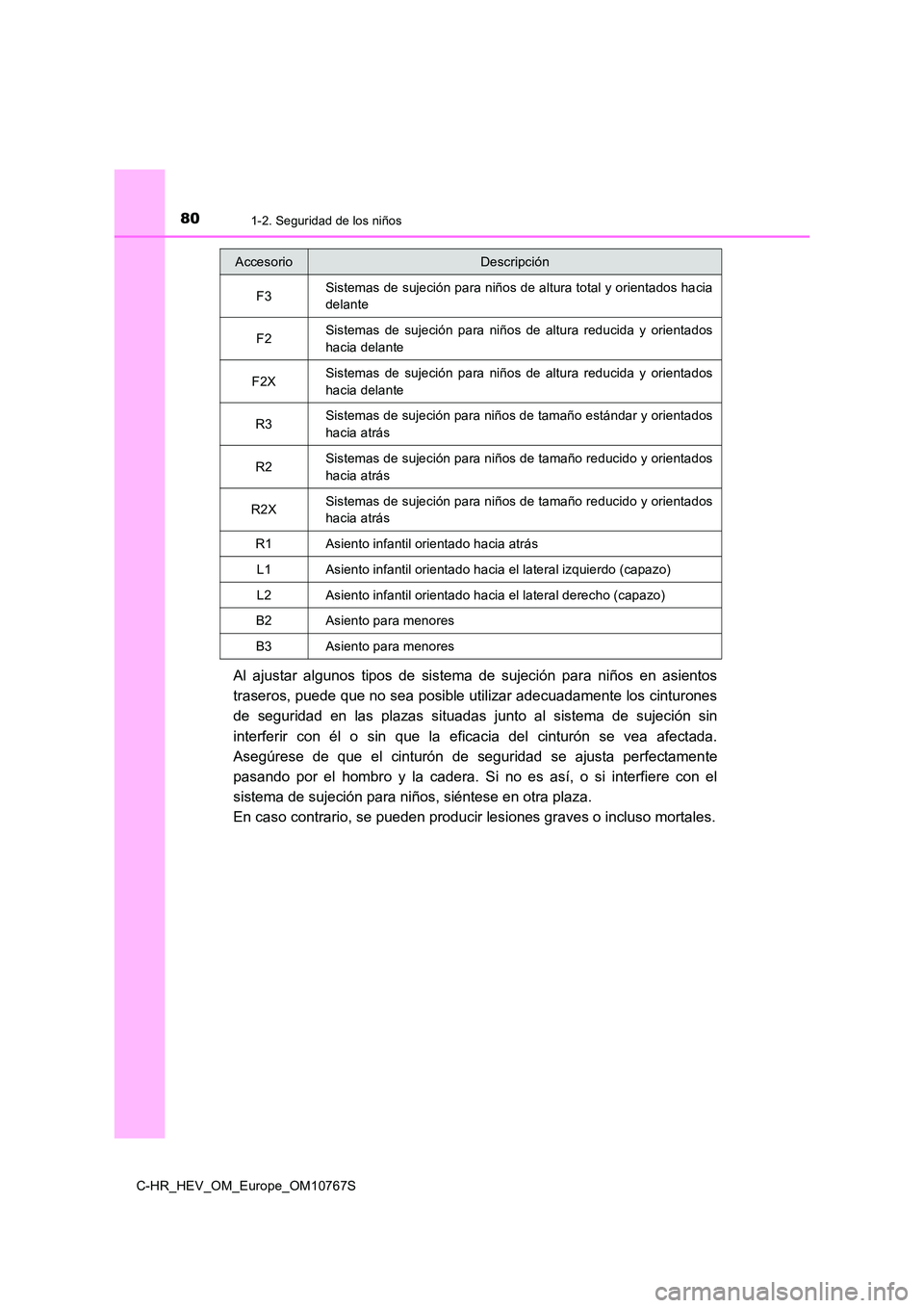 TOYOTA C-HR 2023 Manual del propietario (in Spanish) 801-2. Seguridad de los niños
C-HR_HEV_OM_Europe_OM10767S
Al ajustar algunos tipos de sistema de sujeción para niños en asientos
traseros, puede que no sea posible utilizar adecuadament TOYOTA C-HR 2023 Manual del propietario (in Spanish) 801-2. Seguridad de los niños
C-HR_HEV_OM_Europe_OM10767S
Al ajustar algunos tipos de sistema de sujeción para niños en asientos
traseros, puede que no sea posible utilizar adecuadament