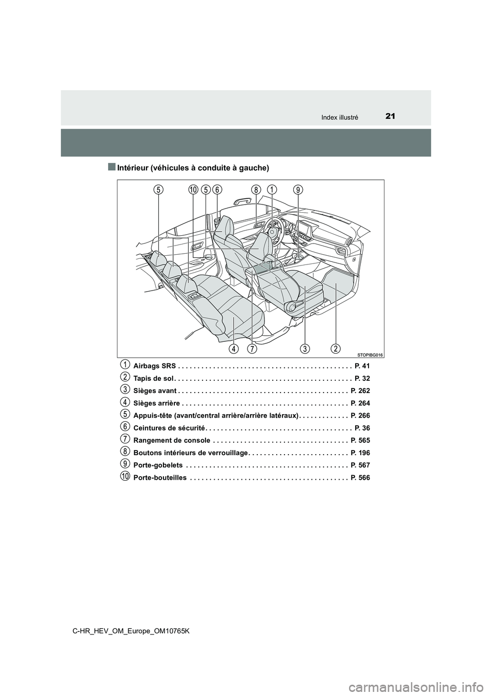 TOYOTA C-HR 2023  Manuel du propriétaire (in French) 21Index illustré
C-HR_HEV_OM_Europe_OM10765K
■Intérieur (véhicules à conduite à gauche)
Airbags SRS . . . . . . . . . . . . . . . . . . . . . . . . . . . . . . . . . . . . . . . . . . . . .  P.
