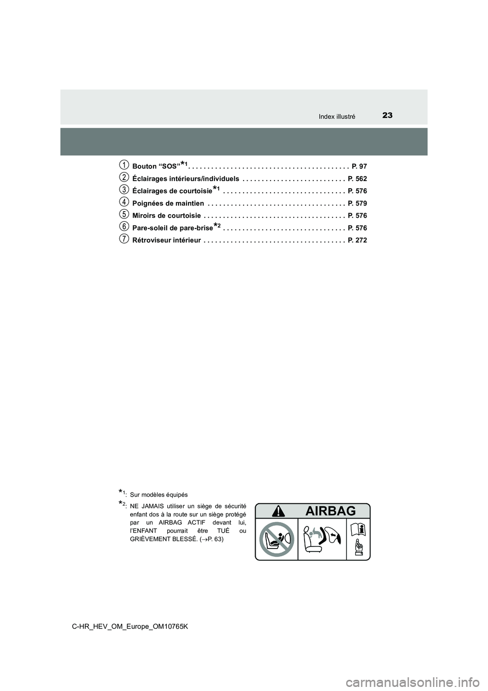 TOYOTA C-HR 2023  Manuel du propriétaire (in French) 23Index illustré
C-HR_HEV_OM_Europe_OM10765K 
Bouton “SOS”*1. . . . . . . . . . . . . . . . . . . . . . . . . . . . . . . .  . . . . . . . . . .  P. 97 
Éclairages intérieurs/individuels  . . .