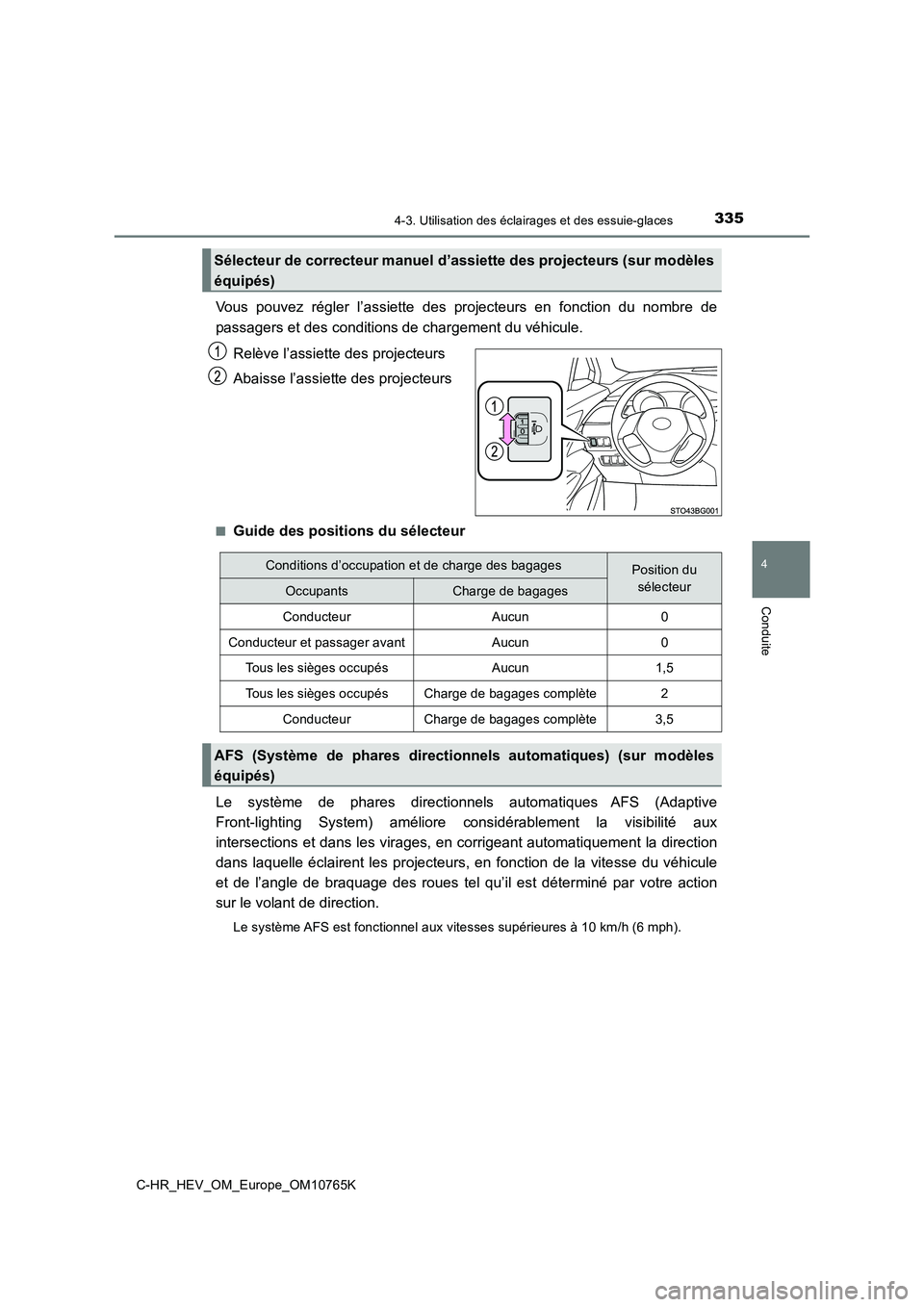 TOYOTA C-HR 2023 Manuel du propriétaire (in French) 3354-3. Utilisation des éclairages et des essuie-glaces
4
Conduite
C-HR_HEV_OM_Europe_OM10765K
Vous pouvez régler l’assiette des projecteurs en fonction du nombre de
passagers et des co TOYOTA C-HR 2023 Manuel du propriétaire (in French) 3354-3. Utilisation des éclairages et des essuie-glaces
4
Conduite
C-HR_HEV_OM_Europe_OM10765K
Vous pouvez régler l’assiette des projecteurs en fonction du nombre de
passagers et des co