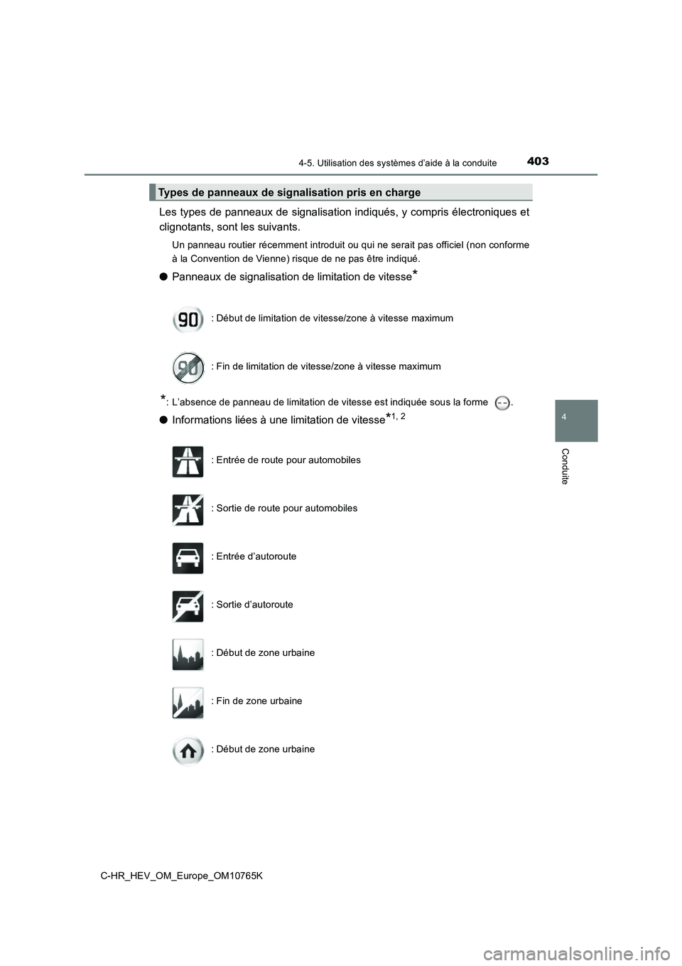 TOYOTA C-HR 2023 Manuel du propriétaire (in French) 4034-5. Utilisation des systèmes d’aide à la conduite
4
Conduite
C-HR_HEV_OM_Europe_OM10765K
Les types de panneaux de signalisation indiqués, y compris électroniques et
clignotants, sont les su TOYOTA C-HR 2023 Manuel du propriétaire (in French) 4034-5. Utilisation des systèmes d’aide à la conduite
4
Conduite
C-HR_HEV_OM_Europe_OM10765K
Les types de panneaux de signalisation indiqués, y compris électroniques et
clignotants, sont les su