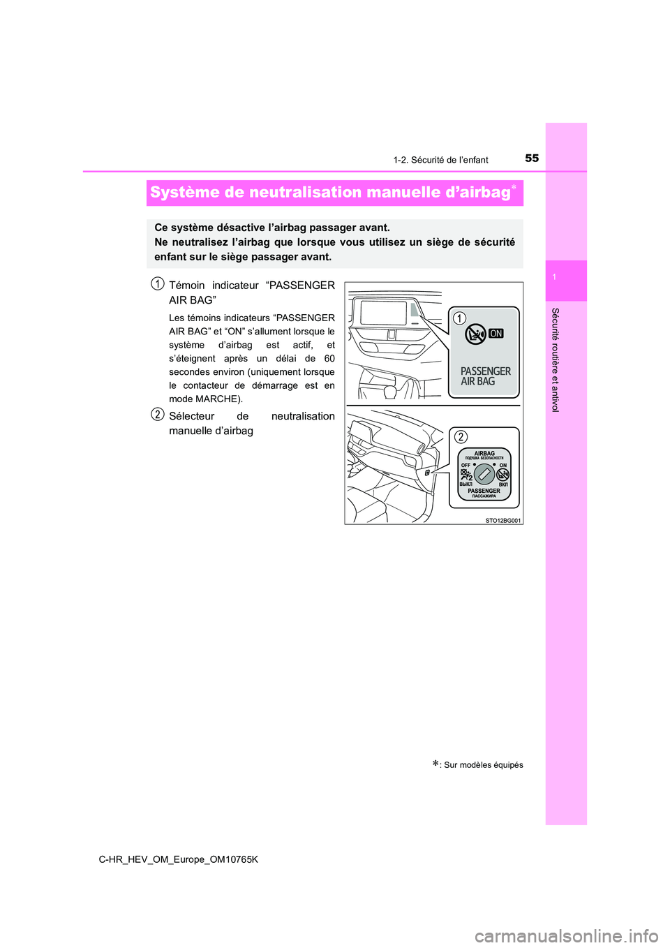 TOYOTA C-HR 2023  Manuel du propriétaire (in French) 551-2. Sécurité de l’enfant
1
Sécurité routière et antivol
C-HR_HEV_OM_Europe_OM10765K
Système de neutralisation manuelle d’airbag
Témoin  indicateur  “PASSENGER 
AIR BAG”
Les témoi