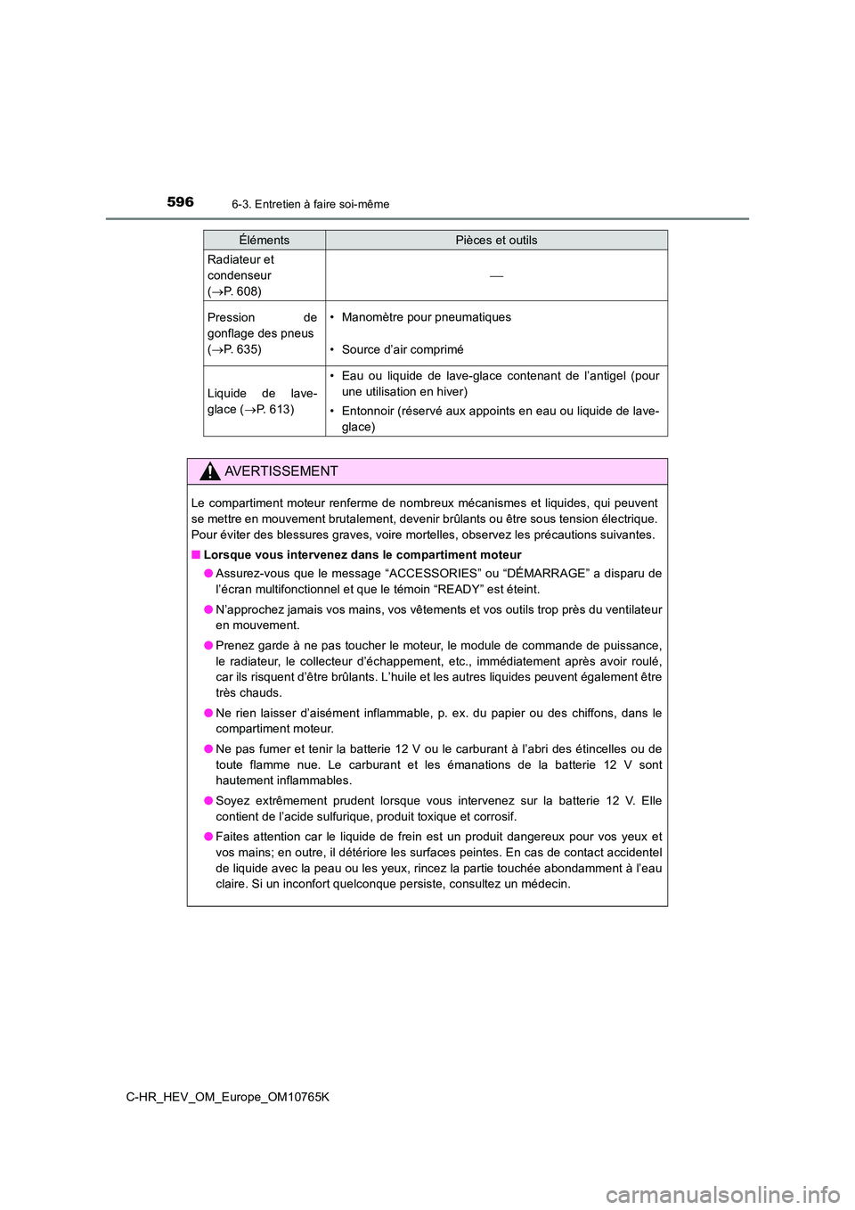 TOYOTA C-HR 2023 Manuel du propriétaire (in French) 5966-3. Entretien à faire soi-même
C-HR_HEV_OM_Europe_OM10765K
Radiateur et
condenseur
( P. 608)
Pression de
gonflage des pneus
( P. 635)
• Manomètre pour pneumatiques
• Source TOYOTA C-HR 2023 Manuel du propriétaire (in French) 5966-3. Entretien à faire soi-même
C-HR_HEV_OM_Europe_OM10765K
Radiateur et
condenseur
( P. 608)
Pression de
gonflage des pneus
( P. 635)
• Manomètre pour pneumatiques
• Source