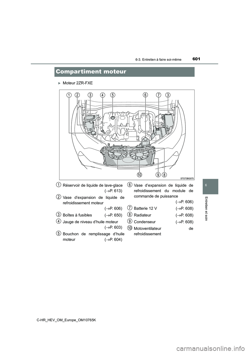 TOYOTA C-HR 2023 Manuel du propriétaire (in French) 6016-3. Entretien à faire soi-même
C-HR_HEV_OM_Europe_OM10765K
6
Entretien et soin
Compar timent moteur
Moteur 2ZR-FXE
Réservoir de liquide de lave-glace
( P. 613)
Vase d’expansion de TOYOTA C-HR 2023 Manuel du propriétaire (in French) 6016-3. Entretien à faire soi-même
C-HR_HEV_OM_Europe_OM10765K
6
Entretien et soin
Compar timent moteur
Moteur 2ZR-FXE
Réservoir de liquide de lave-glace
( P. 613)
Vase d’expansion de