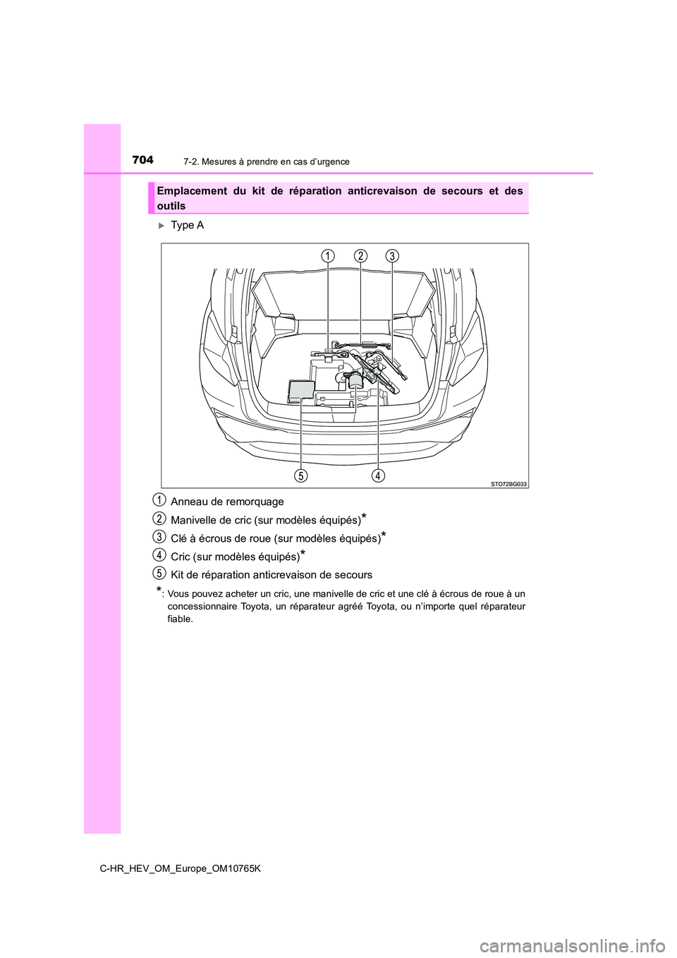 TOYOTA C-HR 2023 Manuel du propriétaire (in French) 7047-2. Mesures à prendre en cas d’urgence
C-HR_HEV_OM_Europe_OM10765K
Type A
Anneau de remorquage
Manivelle de cric (sur modèles équipés)*
Clé à écrous de roue (sur modèles équipés)* TOYOTA C-HR 2023 Manuel du propriétaire (in French) 7047-2. Mesures à prendre en cas d’urgence
C-HR_HEV_OM_Europe_OM10765K
Type A
Anneau de remorquage
Manivelle de cric (sur modèles équipés)*
Clé à écrous de roue (sur modèles équipés)*
