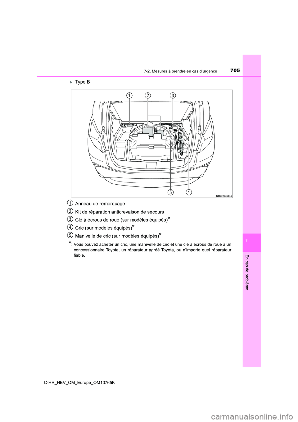 TOYOTA C-HR 2023 Manuel du propriétaire (in French) 7057-2. Mesures à prendre en cas d’urgence
C-HR_HEV_OM_Europe_OM10765K
7
En cas de problème
Type B
Anneau de remorquage
Kit de réparation anticrevaison de secours
Clé à écrous de roue (s TOYOTA C-HR 2023 Manuel du propriétaire (in French) 7057-2. Mesures à prendre en cas d’urgence
C-HR_HEV_OM_Europe_OM10765K
7
En cas de problème
Type B
Anneau de remorquage
Kit de réparation anticrevaison de secours
Clé à écrous de roue (s