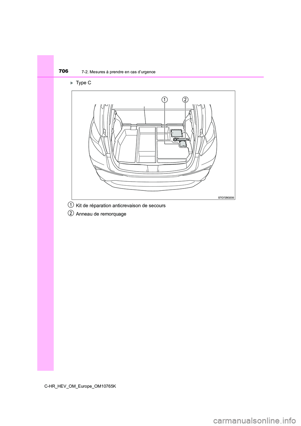 TOYOTA C-HR 2023 Manuel du propriétaire (in French) 7067-2. Mesures à prendre en cas d’urgence
C-HR_HEV_OM_Europe_OM10765K
Type C
Kit de réparation anticrevaison de secours
Anneau de remorquage TOYOTA C-HR 2023 Manuel du propriétaire (in French) 7067-2. Mesures à prendre en cas d’urgence
C-HR_HEV_OM_Europe_OM10765K
Type C
Kit de réparation anticrevaison de secours
Anneau de remorquage