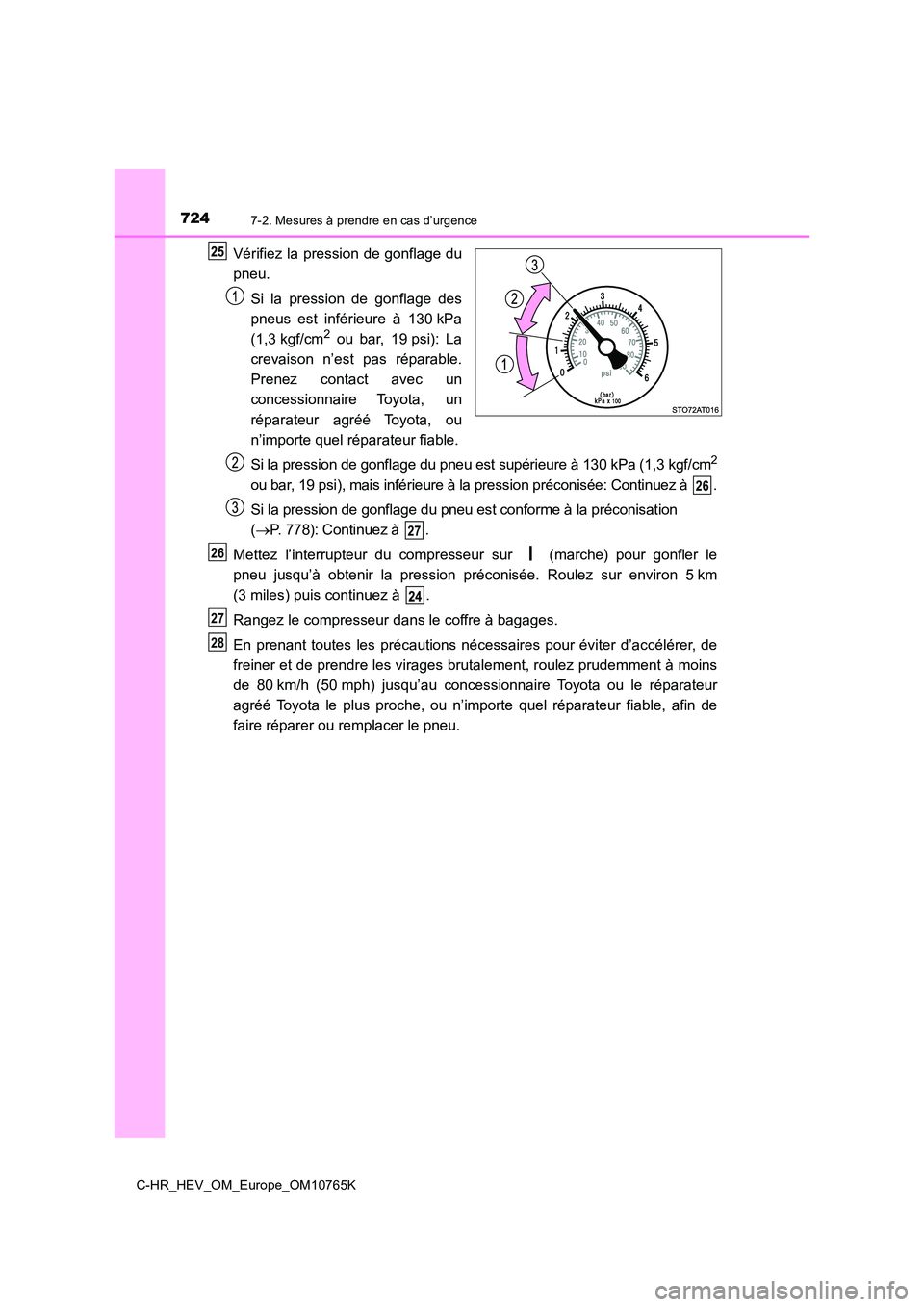 TOYOTA C-HR 2023 Manuel du propriétaire (in French) 7247-2. Mesures à prendre en cas d’urgence
C-HR_HEV_OM_Europe_OM10765K
Vérifiez la pression de gonflage du
pneu.
Si la pression de gonflage des
pneus est inférieure à 130 kPa
(1,3 kg TOYOTA C-HR 2023 Manuel du propriétaire (in French) 7247-2. Mesures à prendre en cas d’urgence
C-HR_HEV_OM_Europe_OM10765K
Vérifiez la pression de gonflage du
pneu.
Si la pression de gonflage des
pneus est inférieure à 130 kPa
(1,3 kg