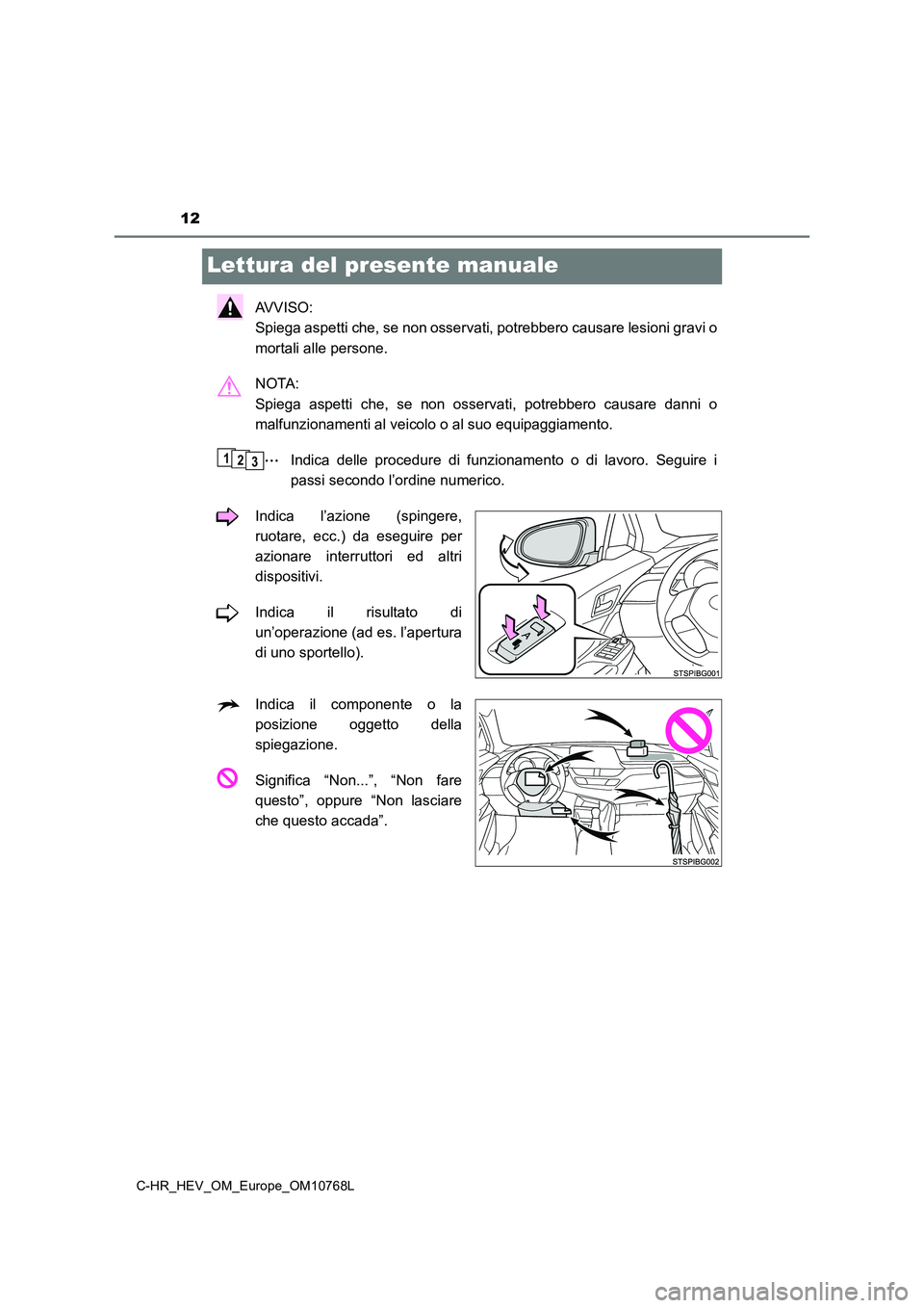 TOYOTA C-HR 2023 Manuale duso (in Italian) 12
C-HR_HEV_OM_Europe_OM10768L
Lettura del presente manuale
AVVISO:
Spiega aspetti che, se non osservati, potrebbero causare lesion i gravi o
mortali alle persone.
NOTA:
Spiega aspetti che, s TOYOTA C-HR 2023 Manuale duso (in Italian) 12
C-HR_HEV_OM_Europe_OM10768L
Lettura del presente manuale
AVVISO:
Spiega aspetti che, se non osservati, potrebbero causare lesion i gravi o
mortali alle persone.
NOTA:
Spiega aspetti che, s