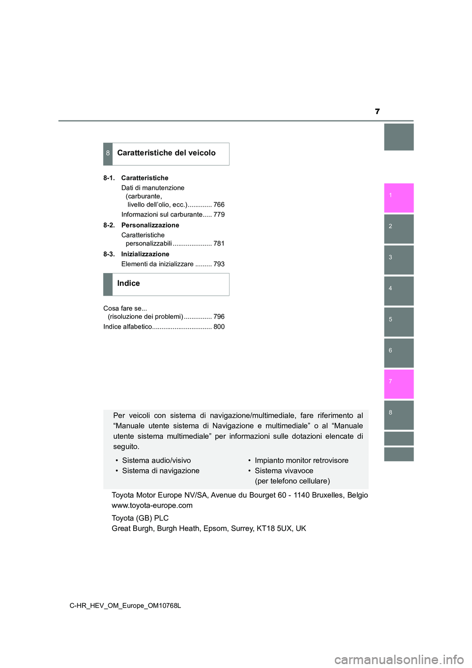 TOYOTA C-HR 2023  Manuale duso (in Italian) 7
1 
5 
4
3
2
C-HR_HEV_OM_Europe_OM10768L
8
7
6
8-1. Caratteristiche 
Dati di manutenzione  
(carburante, 
 livello dell’olio, ecc.) ............. 766 
Informazioni sul carburante..... 779 
8-2. Per