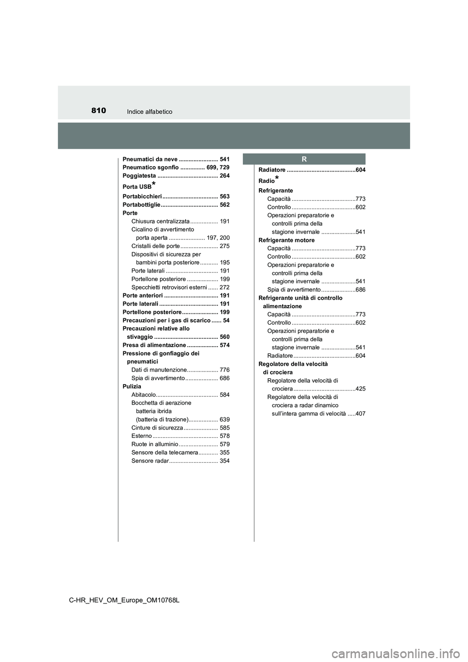 TOYOTA C-HR 2023  Manuale duso (in Italian) 810Indice alfabetico
C-HR_HEV_OM_Europe_OM10768L
Pneumatici da neve ........................ 541 
Pneumatico sgonfio ............... 699, 729 
Poggiatesta ..................................... 264 
Po