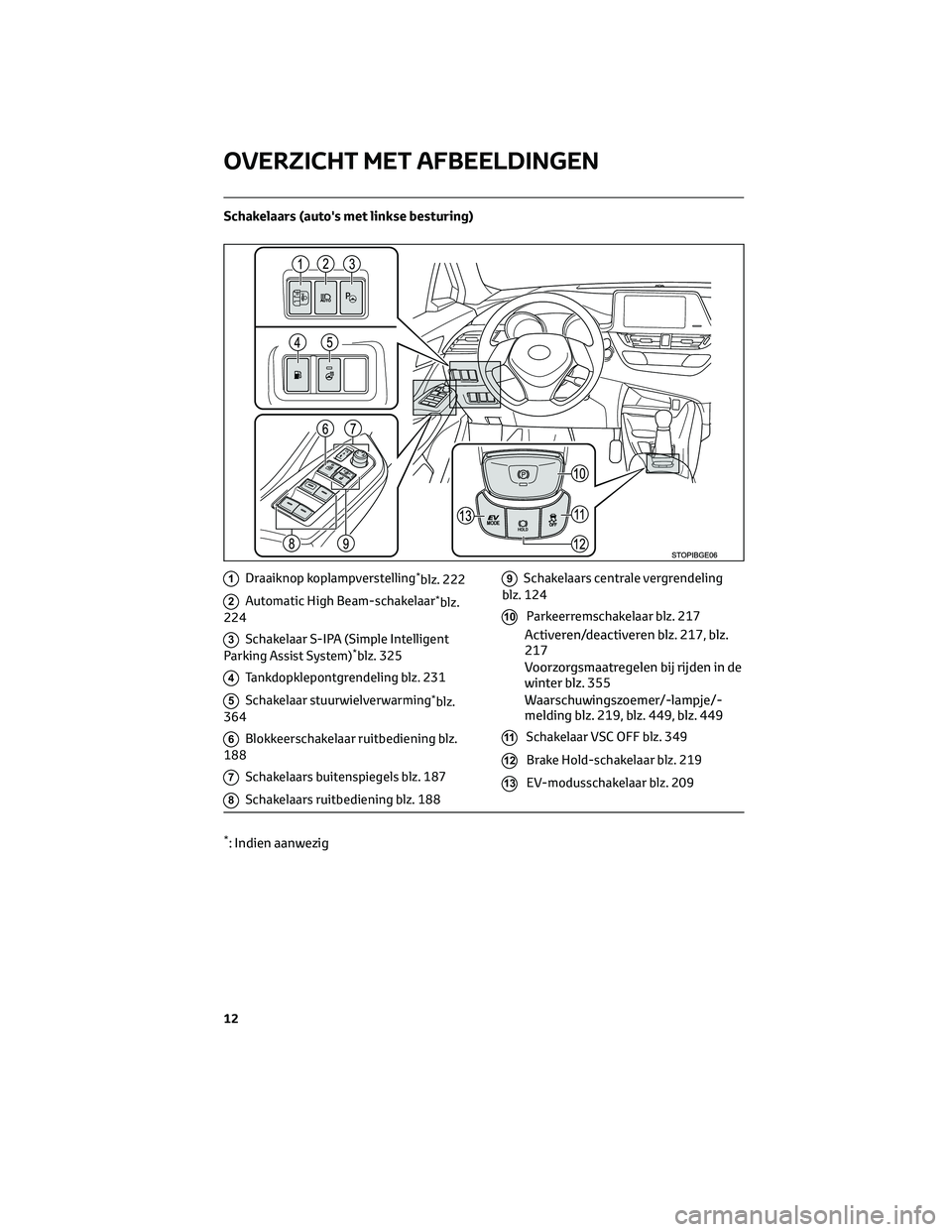 TOYOTA C-HR 2023 Instructieboekje (in Dutch) Schakelaars (auto's met linkse besturing)
1Draaiknop koplampverstelling*blz. 222
2Automatic High Beam-schakelaar*blz.
224
3Schakelaar S-IPA (Simple Intelligent
Parking Assist System)*blz. 325
4Tan TOYOTA C-HR 2023 Instructieboekje (in Dutch) Schakelaars (auto's met linkse besturing)
1Draaiknop koplampverstelling*blz. 222
2Automatic High Beam-schakelaar*blz.
224
3Schakelaar S-IPA (Simple Intelligent
Parking Assist System)*blz. 325
4Tan